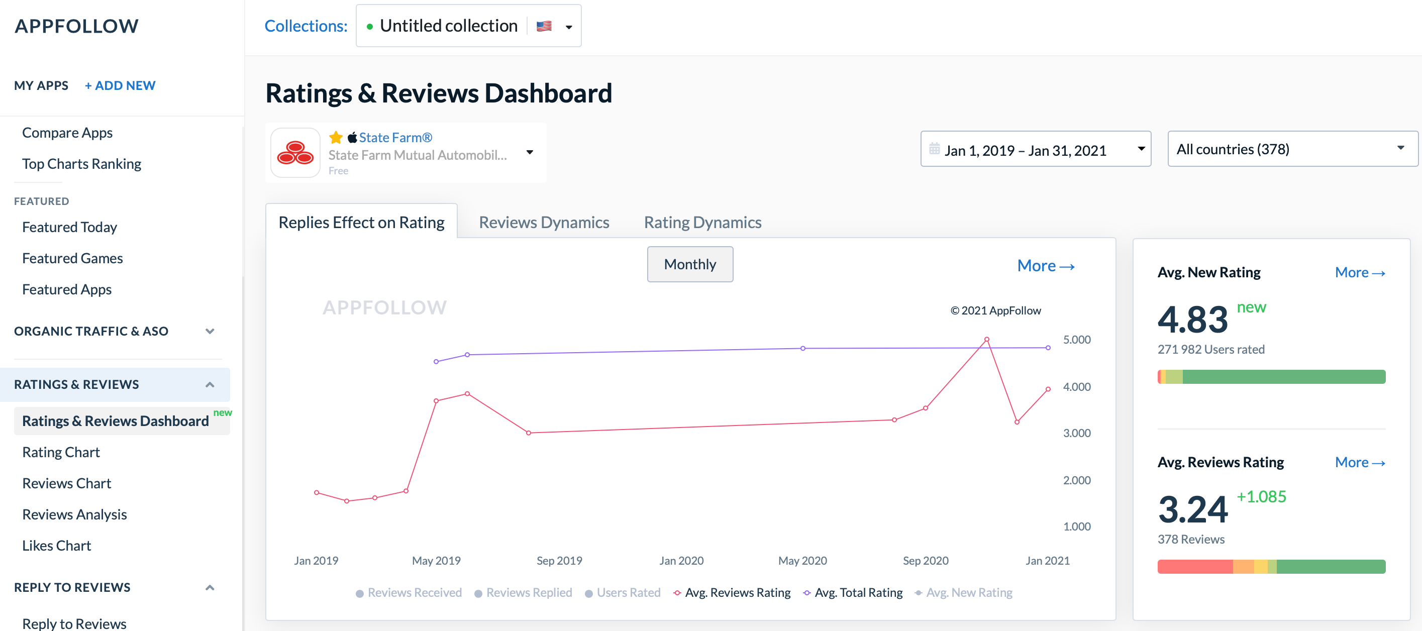 app_rating_over_time